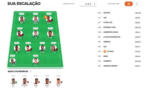 Cartola FC 6ª rodada time para valorizar e ganhar cartoletas