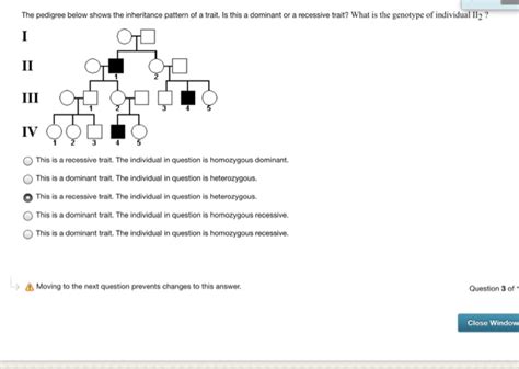 Solved The Pedigree Below Shows The Inheritance Pattern Of A