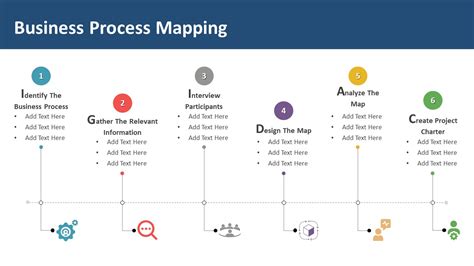 Business Process Mapping PowerPoint Template | PPT Templates