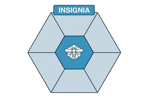 The Insignia logo – Insignia-EU