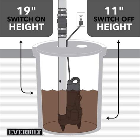 Everbilt 3 4 HP Sewage Ejector Pump ESE60W HD The Home 51 OFF