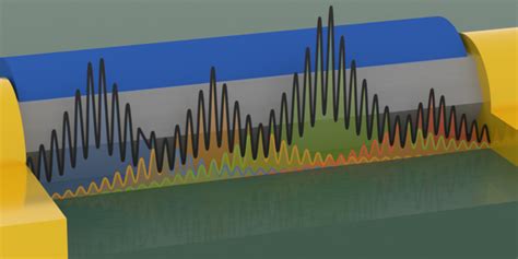 Majorana Particles Image Eurekalert Science News Releases