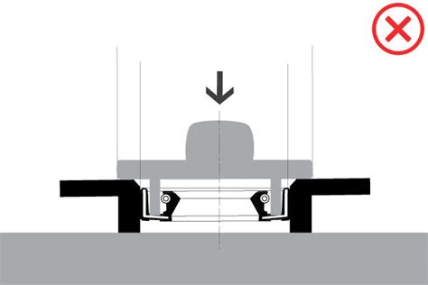 Oil Seal Installation Guide | Global O-Ring and Seal