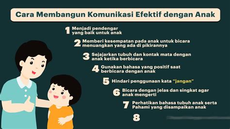 4 Cara Membangun Komunikasi Yang Efektif Dan Efisien Riset