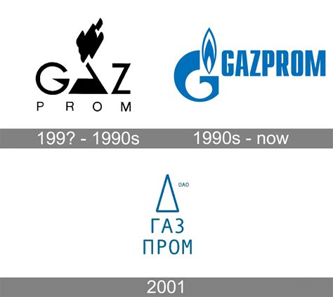 Gazprom Logo and symbol, meaning, history, PNG