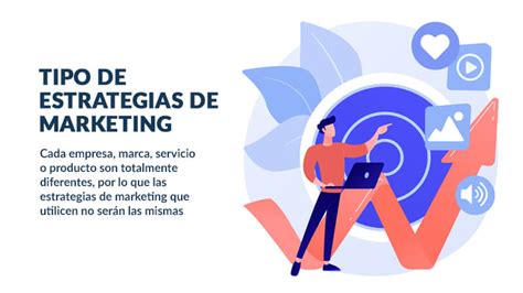 Estrategias De Mercadotecnia Conoce Qu Son Y Sus Tipos