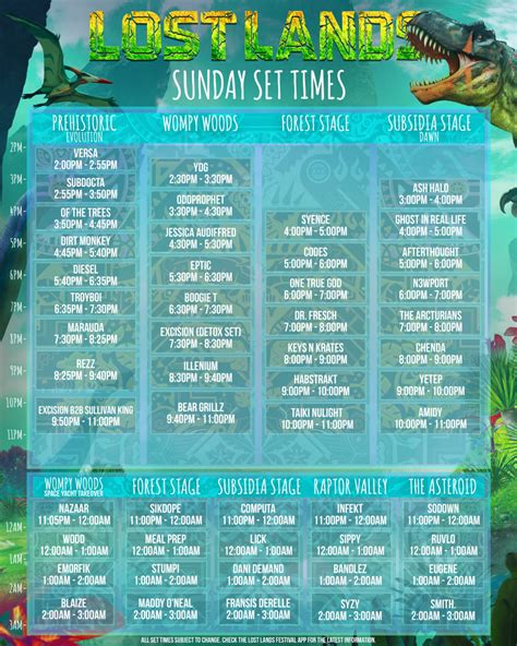 Lost Lands 2022 Festival Guide Set Times Camping Weather And