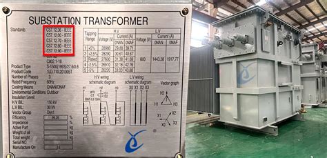 Technical Standards for Power Transformers Across The Globe | Daelim Transformer