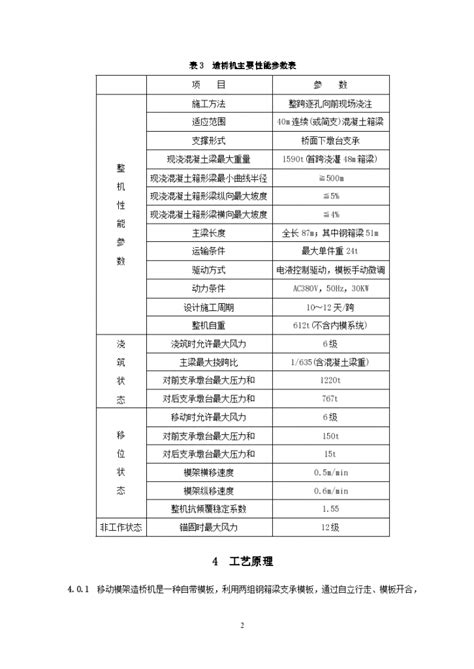 移动模架逐孔施工法土木在线