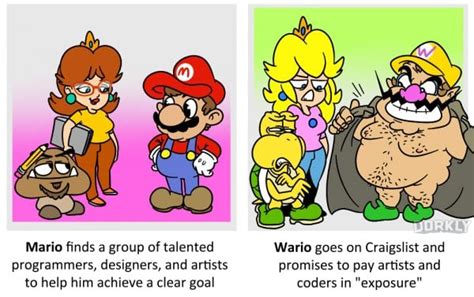 Making An Indie Game: Mario Vs Wario