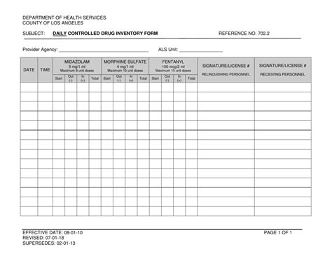 Los Angeles County California Daily Controlled Drug Inventory Form