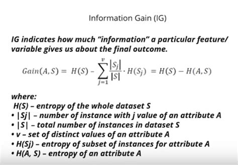 What Is Information Gain In Decision Trees