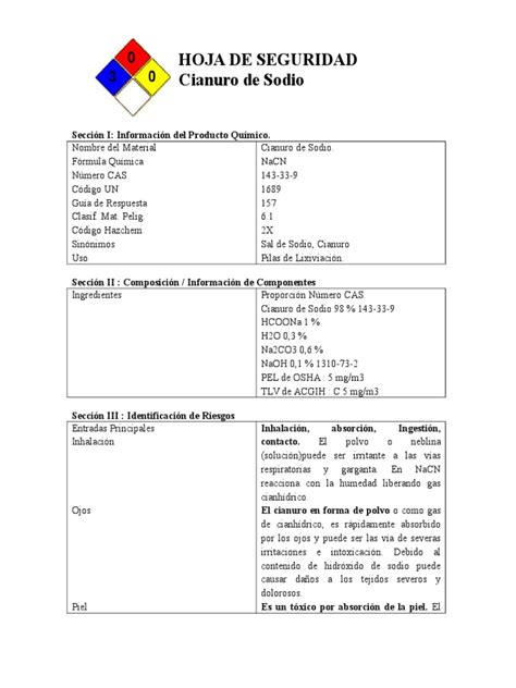 Hoja De Seguridad Nacn Cianuro Dióxido De Carbono