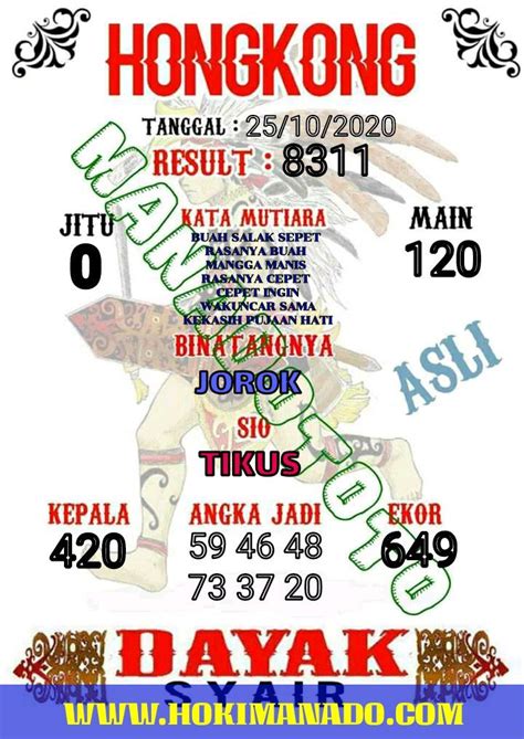 34 Buku Mimpi Togel Salak Raja Syair 2023