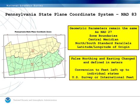 Ppt David Doyle Chief Geodetic Surveyor National Geodetic Survey Davedoylenoaa 301 713