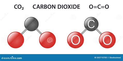 二氧化碳co2原子模型图示 向量例证 插画 包括有 地图集 氧气 气候 例证 分子 尾气 温室 203710705