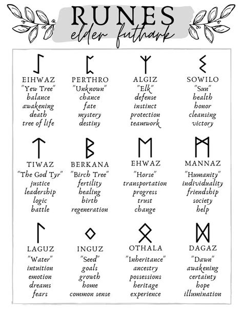 Wiccan Magic, Wiccan Witch, Wiccan Spells, Wicca Runes, Witchy, Satanic ...