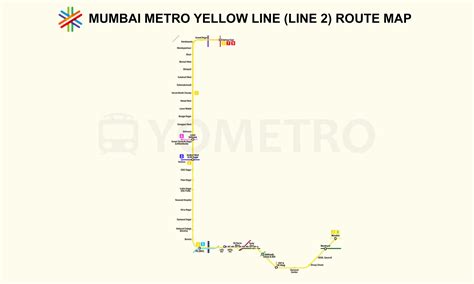 Mumbai Yellow Line Metro Route, Staitons List, Map & Timings - YoMetro