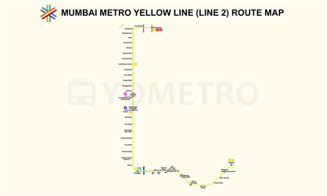 Mumbai Metro Map 2025, Stations & Metro Lines Maps - YoMetro