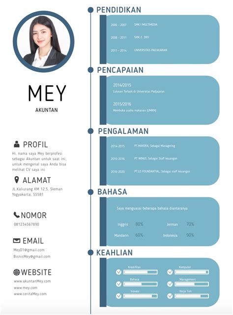 Perbezaan Resume Dan Cv Blog Hot Sex Picture