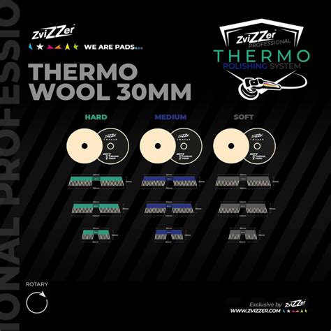 Zvizzer Thermo Wool Pad Hard Green Ecoservis Sk