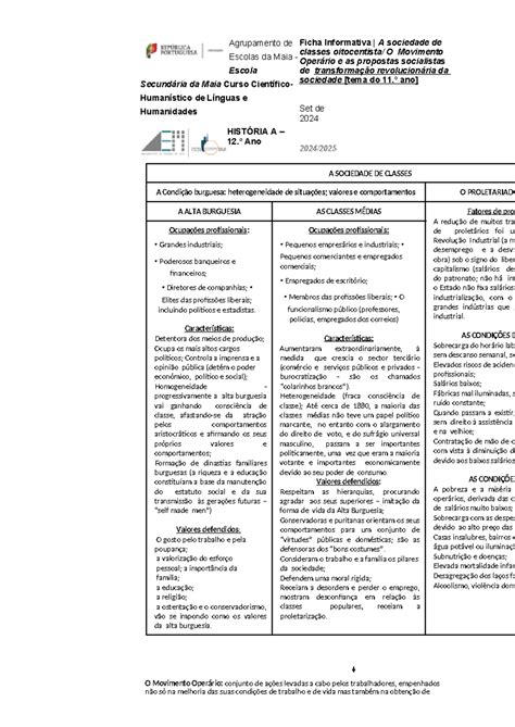 Ficha Informativa Propostas Socialistas Agrupamento De Escolas Da