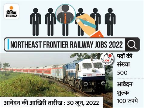 North East Frontier Railway NFR Recruitment For The Posts Of