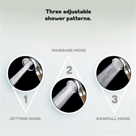 Shower Head 3 Mode Filtered High Pressure 50 Water Saving Ionic