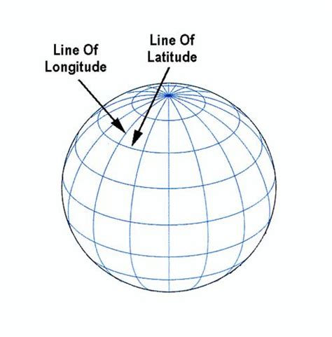 Texas Map With Latitude And Longitude Lines