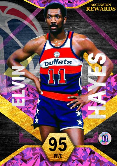 NBA 2K22 2KDB Custom Card Elvin Hayes