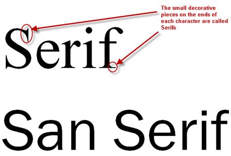 Learning Typography Type Classification