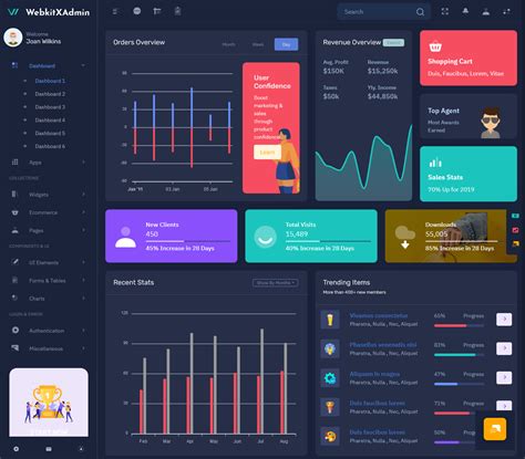 Bootstrap 5 Admin Templates Admin Panel WebkitX Dark LTR