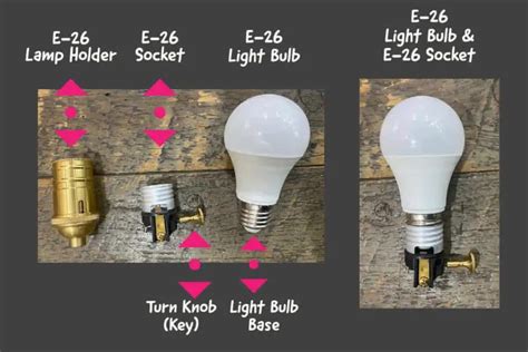 The Best 30 Light Bulb Socket Sizes Chart Tickerstpic