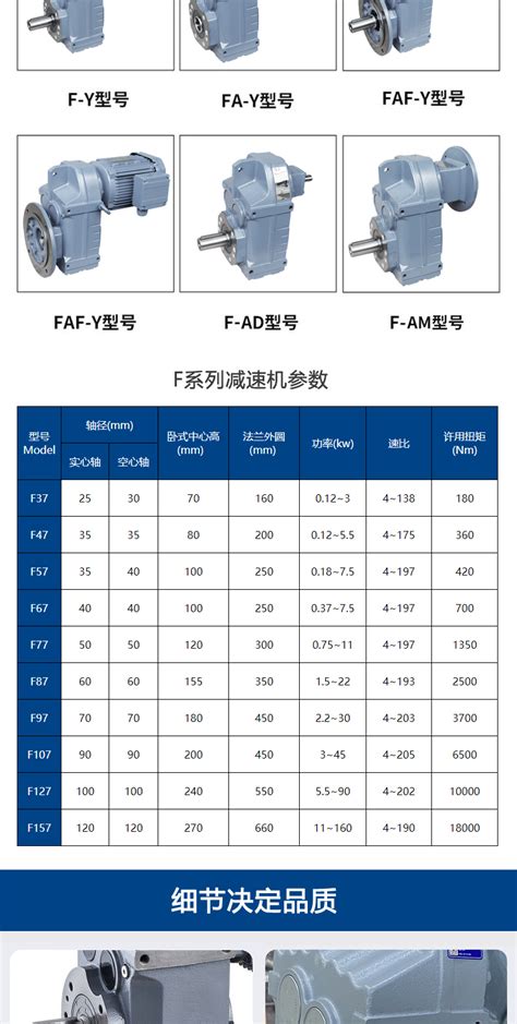 F系列平行轴斜齿轮减速机