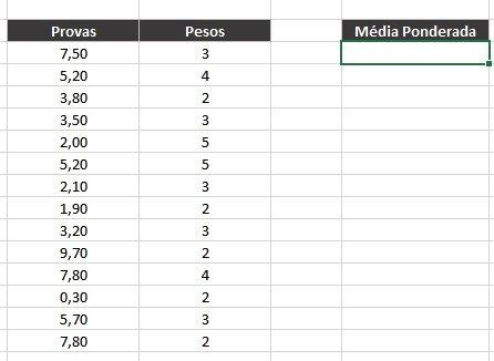 Média Ponderada no Excel Smart Planilhas