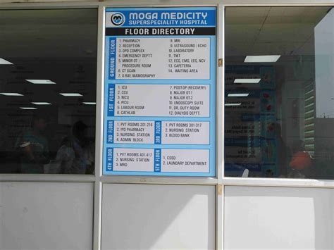 Moga Medicity Hospital