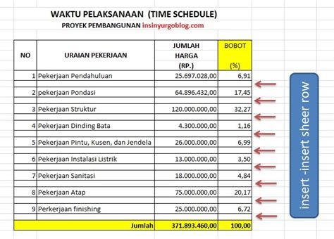 Contoh Bar Chart Jadwal Kegiatan 43 Koleksi Gambar