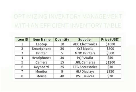 Optimizing Inventory Management With An Efficient Table Excel Template Free Download Pikbest