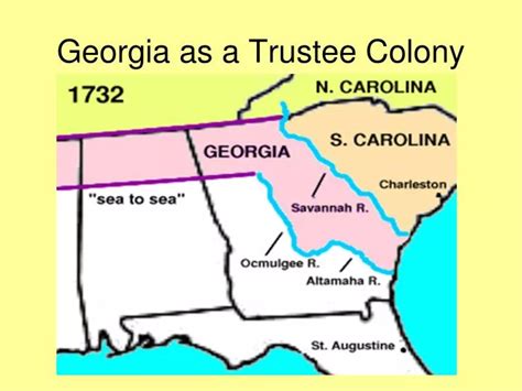 Ppt Georgia As A Trustee Colony Powerpoint Presentation Free