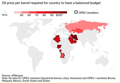 Oil price per barrel required by country to have a balanced budget. : r ...