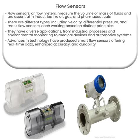 Flow Sensors How It Works Application Advantages