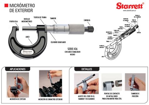 Partes Del Micrómetro Digital De Máquinas Y Herramientas