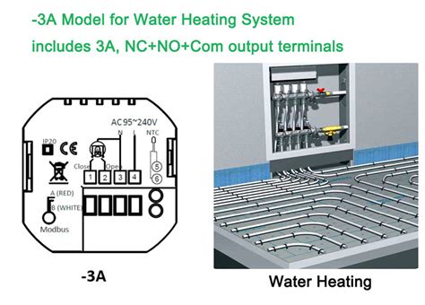 Electric Heater with Digital Thermostat