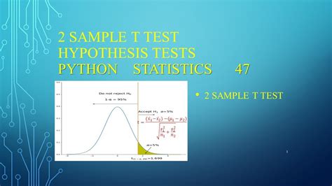 双样本 T 检验（2 Samples T Test ）python统计49——python程序设计系列153 Youtube