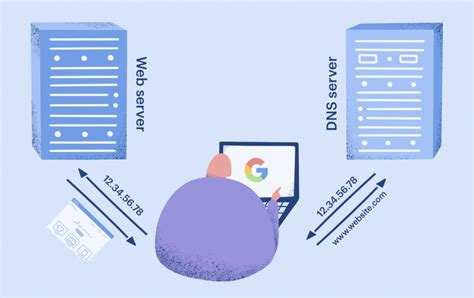 Cómo registrar un dominio gratis y conseguir hosting gratuito Webnode