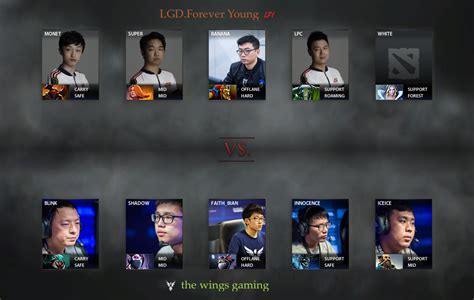 Lgd Fy Vs Wings Sli Invitational S Dota