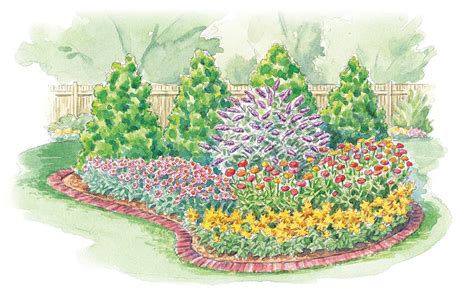 Perennial Butterfly Garden Design Plans