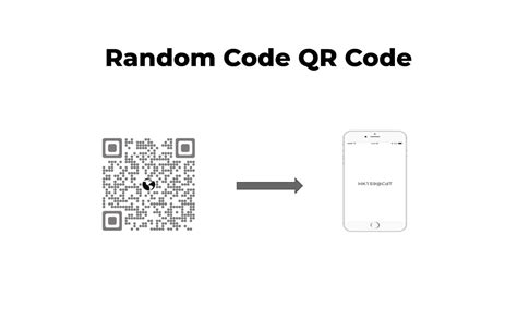 How To Create Your Own Qr Code A Comprehensive Guide