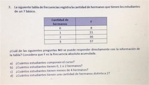 Ayuda Doy Corona Porfavor Alumnos Planeaciondidactica Cucea Udg Mx