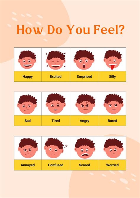 Kid's Emotion Feelings Chart in Illustrator, PDF - Download | Template.net